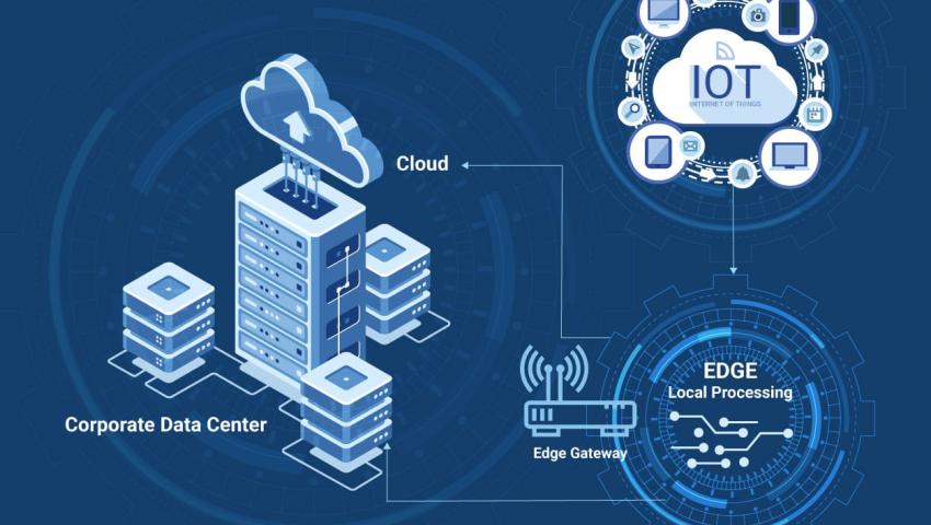 How Edge Computing Enhances IoT Performance